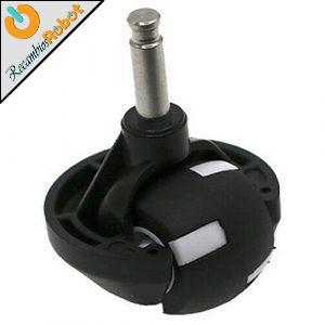 Rueda principal para Conga 990 Excellence