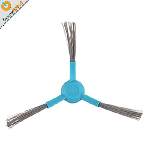 Cepillo lateral. Conga 2499 Ultra