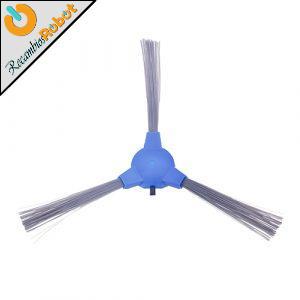 Cepillo lateral. Conga 950