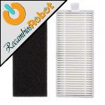 Filtro para depósito polvo. Conga 1090 1790 1990