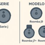 Diferencias entre la serie y el modelo de mi Roomba