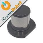 Filtro metálico. Cecotec Rockstar Micro 20000