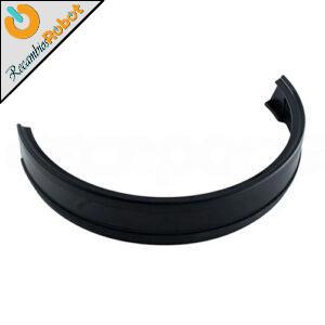Parachoques. Cecotec Conga 2299 2499